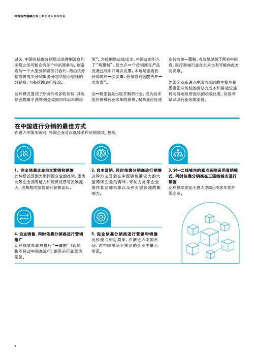 2021年中国医疗器械行业洞察与德勤技术咨询服务展望