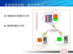 河南万里信息技术有限公司 深耕GPS与物流信息化，引领智慧交通新未来